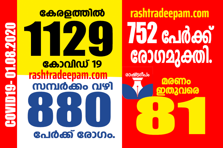 RASHTRADEEPAM,NEWS,KERALA,CINEMA,MALAYALAM,POLITICS,MEDIA,WESITE,ONLINE,DAILY